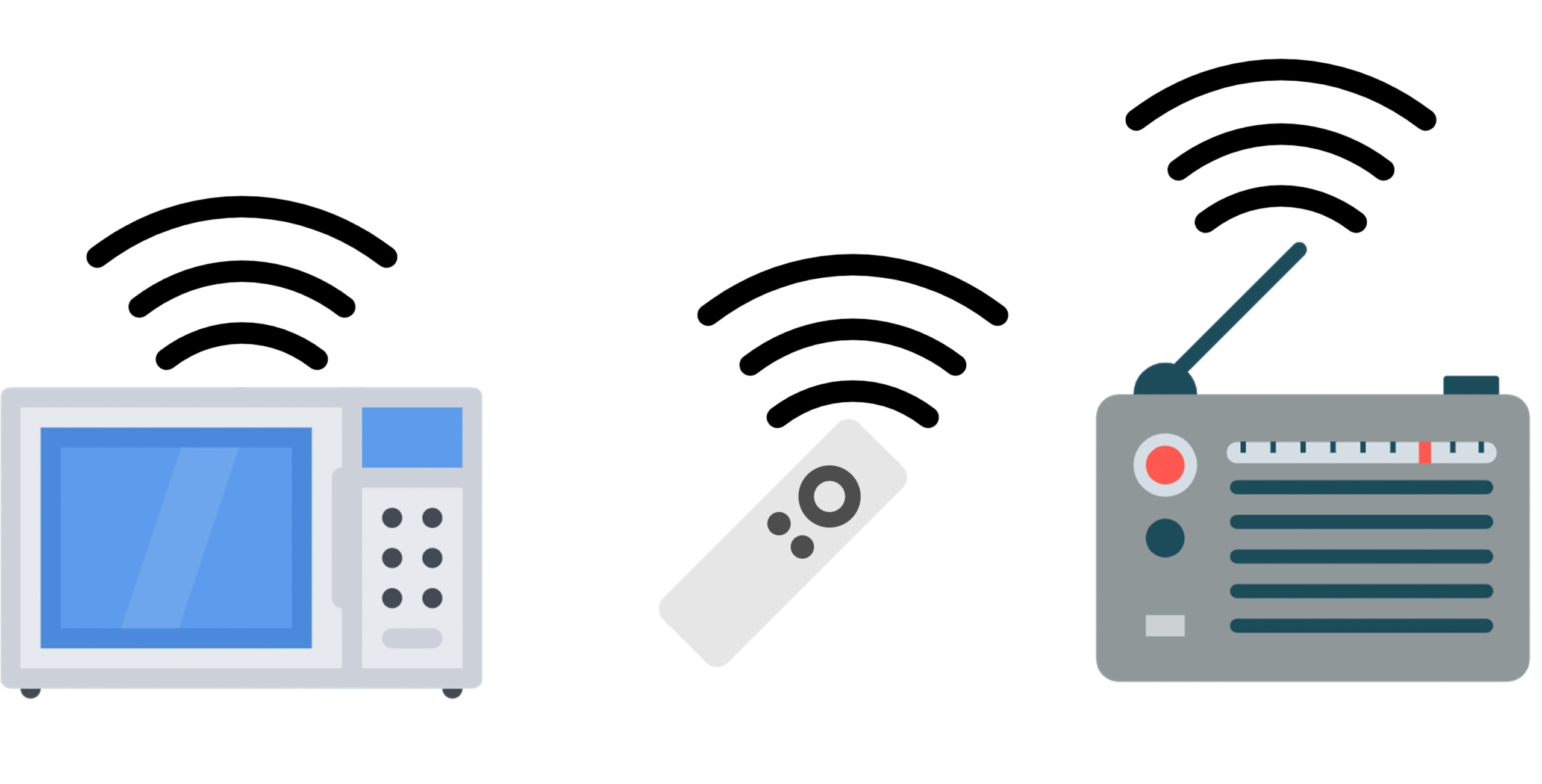 Microwave, Bluetooth device, and radio causing external interference to 2.4 GHz Wi-Fi signals.